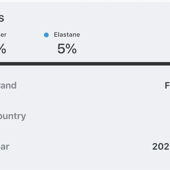 FARM Rio look alike Tropical Print Maxi Dress - Picture 5 of 5